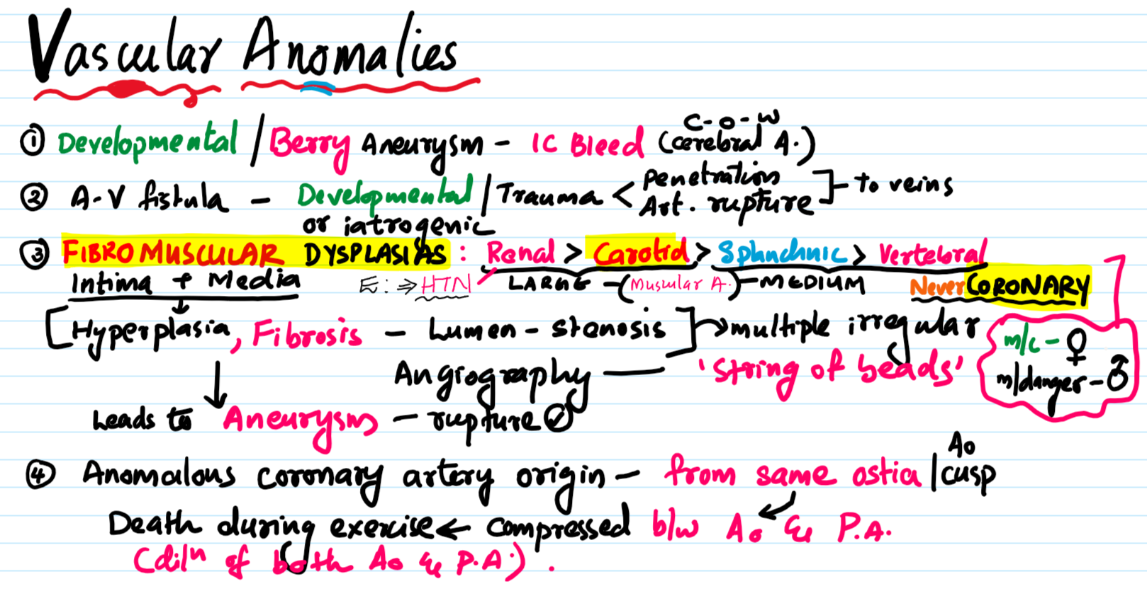 Vascular anomalies – Pathonotes